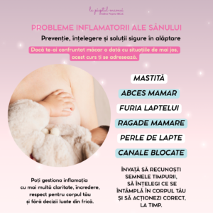 Curs video - mastită, canal blocat, furia laptelui, ragade mamare, perle de lapte, canale blocate